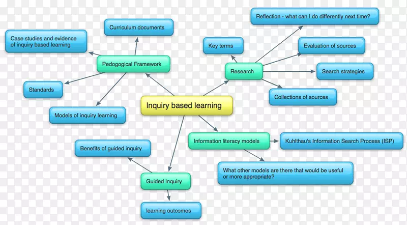 Ʒ�Ƶ������-������