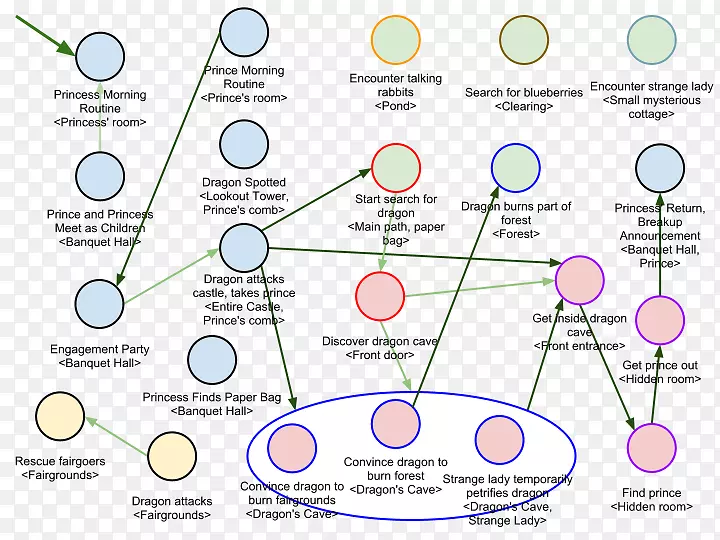 �������ѧͼ�ι���-��ѧ-������