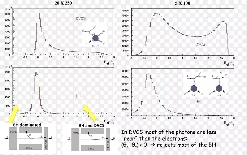 ���ߵ���-������