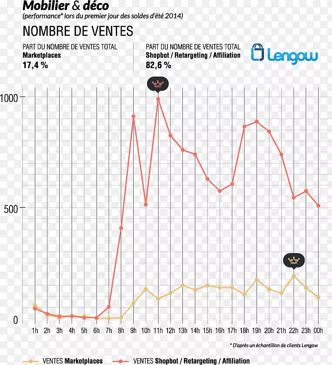 �ߵ��ͼ-��-������