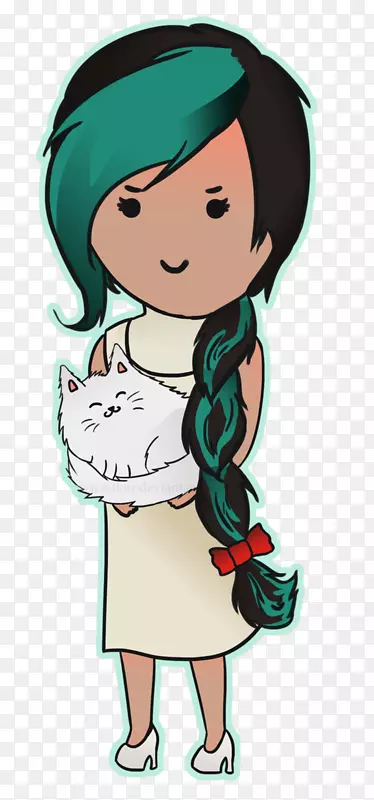 ��ָ������Ϊ���˼�����-èŮʿ-������