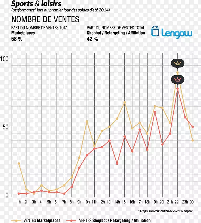 �߽ǵ�ͼ-������