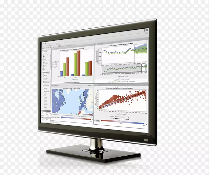 SASInstituteInc.�����ھ���ҵ����-��ҵ����-������