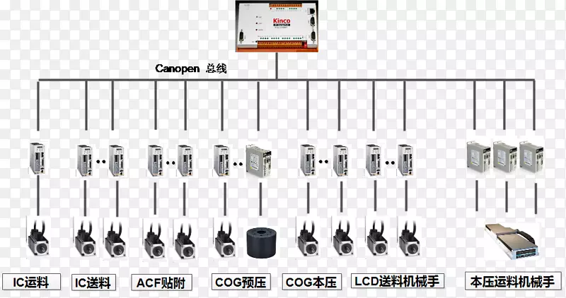 ����Ԫ������ѧ����������ӵ�·�ֺ�-������