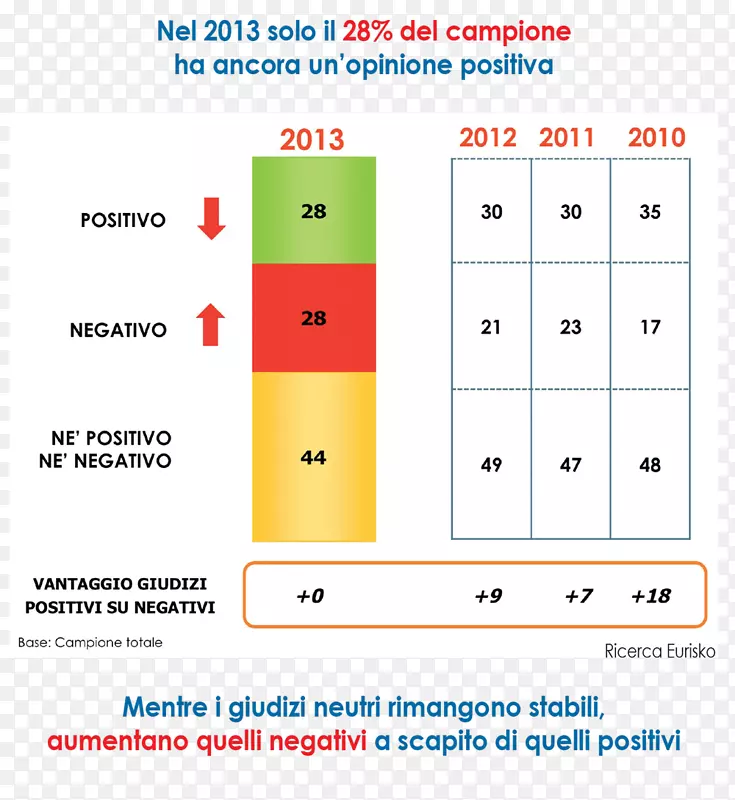 ֱ�ߵ����-������