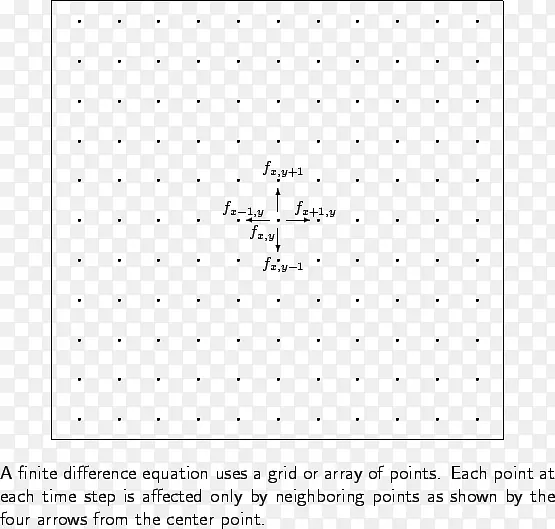 ��ɢ�������̵���ɢ��ѧ-������