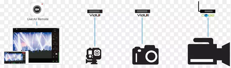 ��ý����Ƶ�������ֱ������ֱ��-������