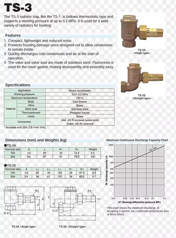 �����߽���-������