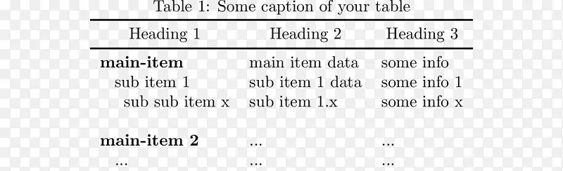 �ĵ��������Ա�������б�-������