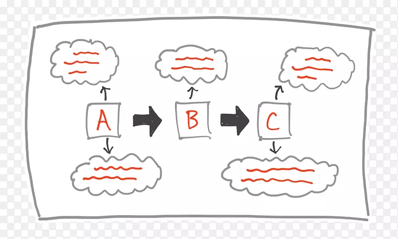 ������ָ����Ǳʼ�-������