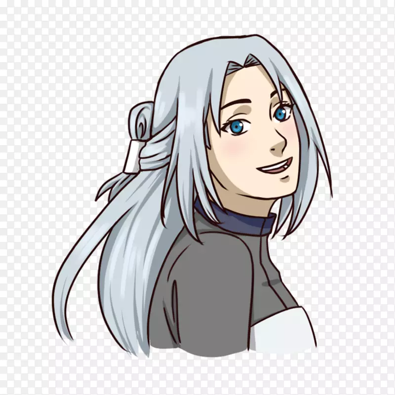 ��ë�����գ���ͷ����ָ-�۾�-������