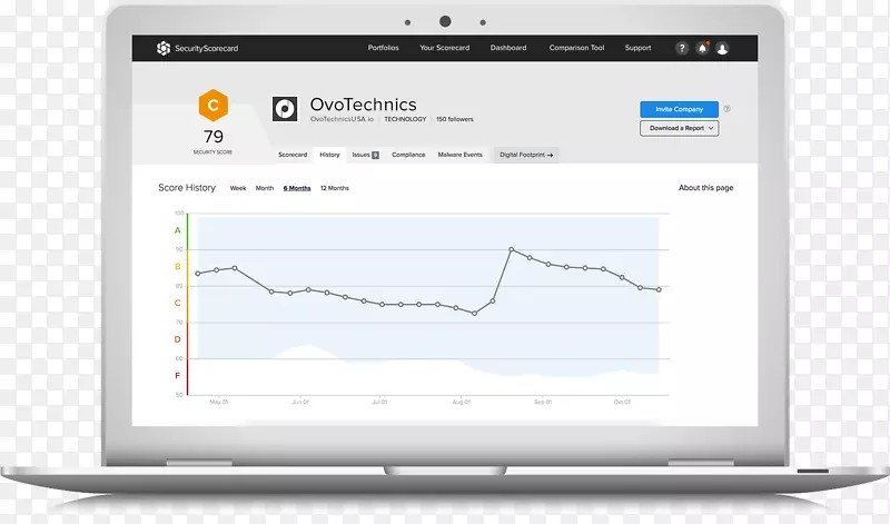 Ʒ�ƶ�ý�弼��-������