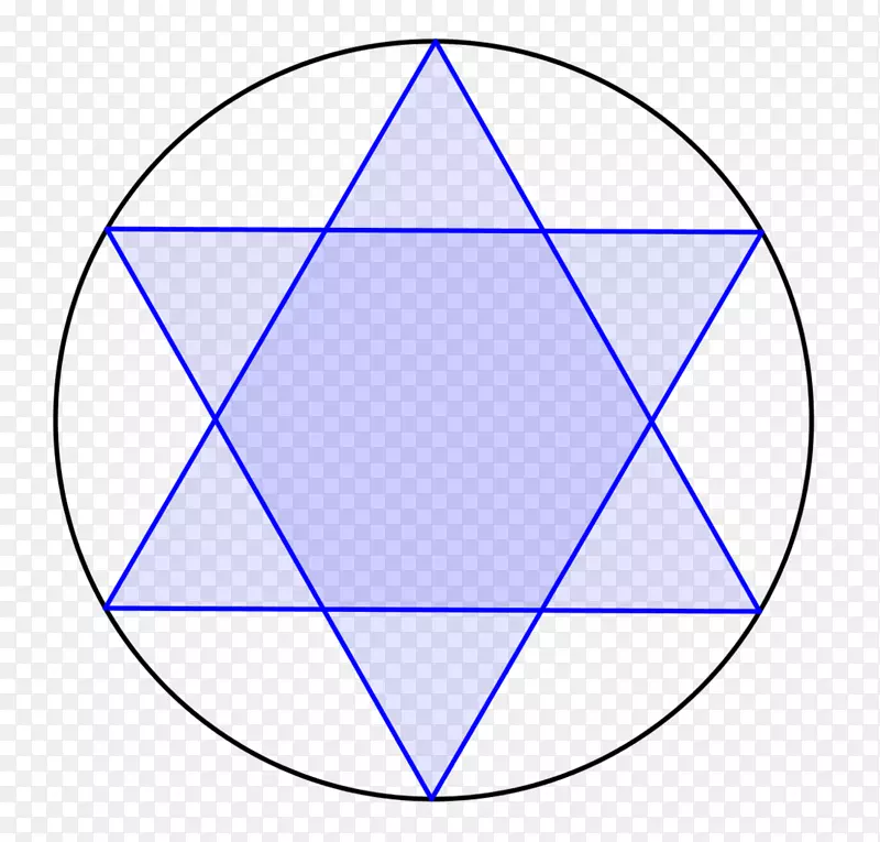 ��ѧƴͼ������ѧ�ٷֱ�-��ѧ-������