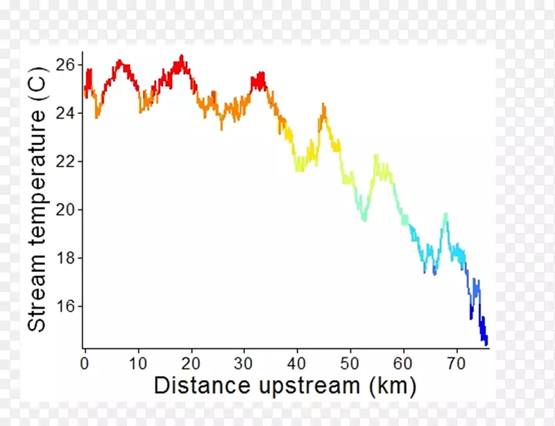 �߽ǵ�������-������