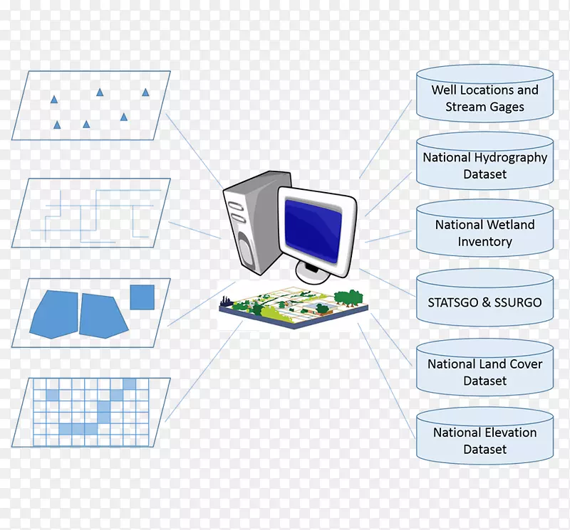 ͼ�������-������