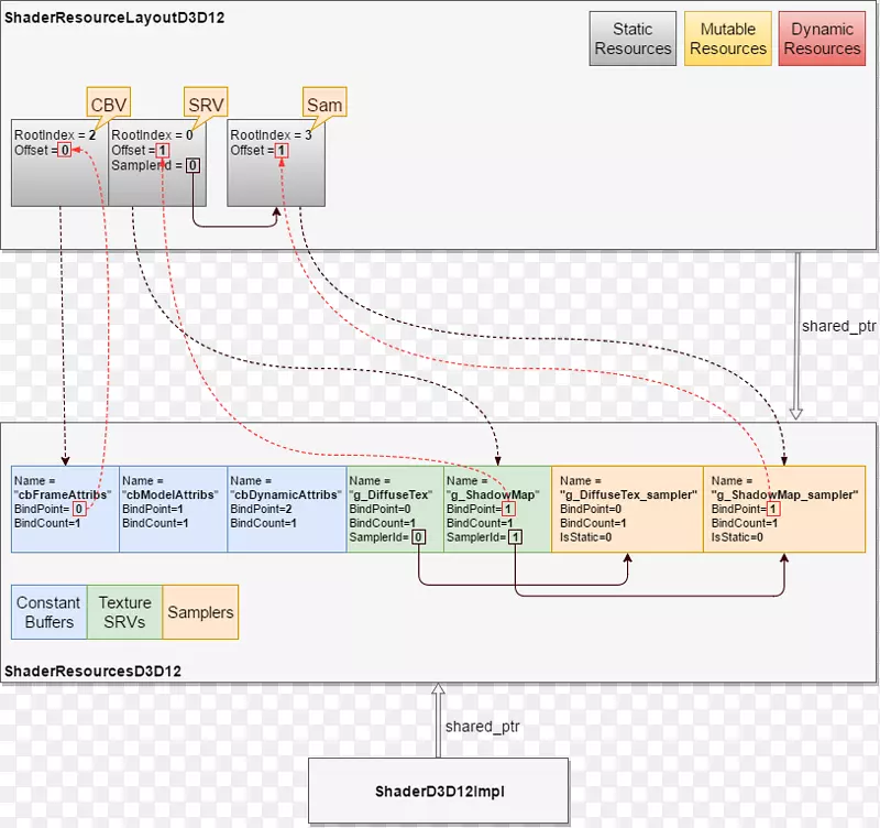 ֱ�ߵ����-������