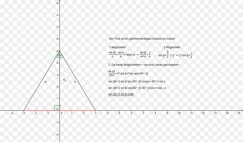 �����ļ�-������-������