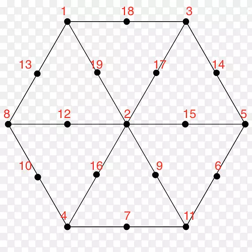 �����ε�ͼ-������-������