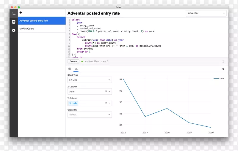 ��Ļ��ͼ���ݿ���ҵ���ܼ��������-����javascript-������