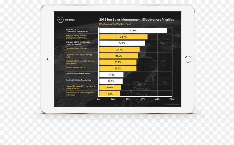 ���Ӷ�ý��Ʒ��.����-������