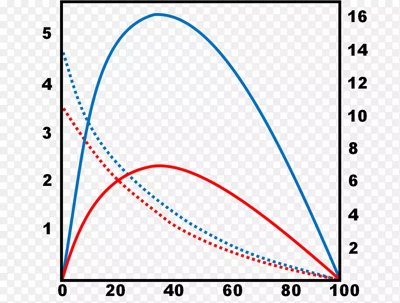 �����ε�����-������-������