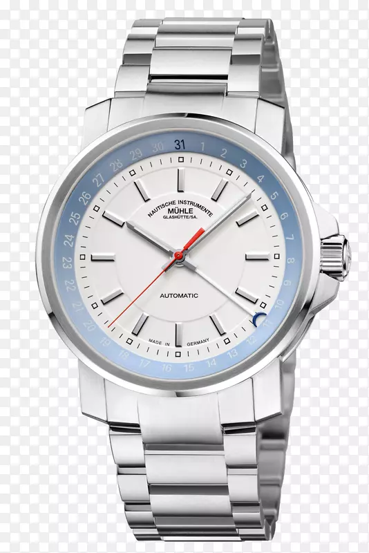 ���������Զ���ԭ��-������