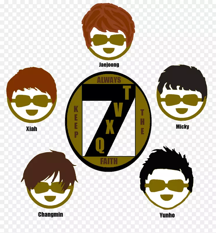 �۾�Ʒ�ƶ��������۾�-������