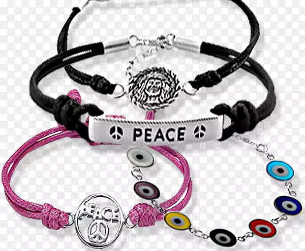 �������������ν�ֺ��ָ������-������