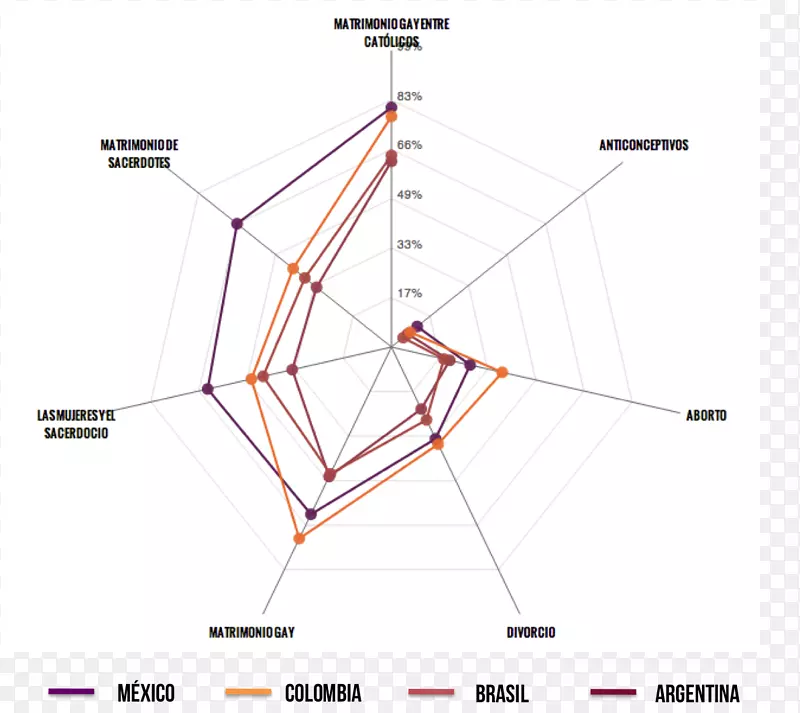 �ߵ��ͼ-��-������