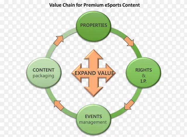 �����ݹ���ҵ�����ݼ���-��ֵ��-������