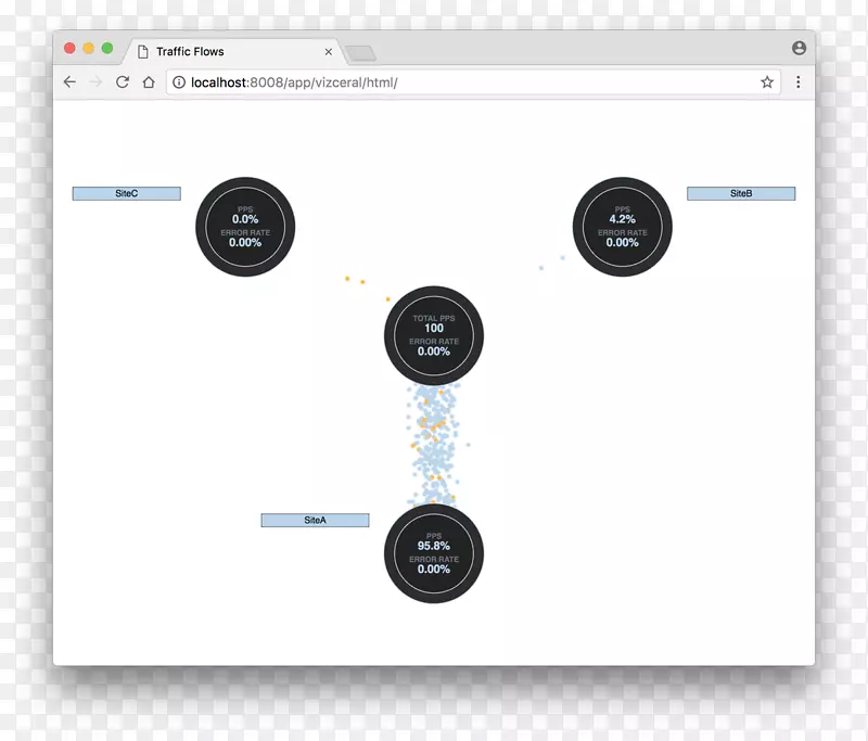 Ʒ�Ƽ������弼��-������