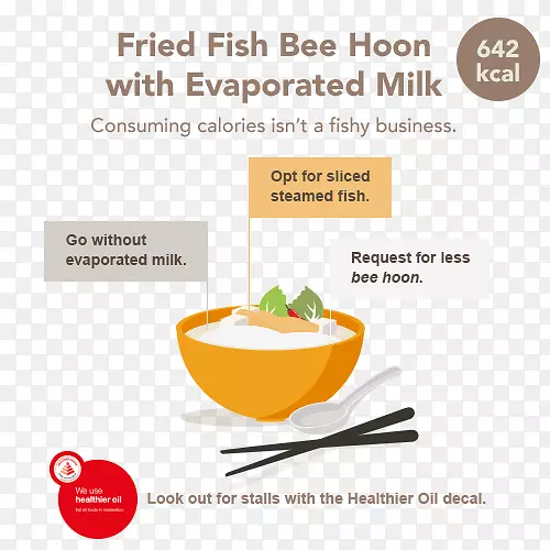 ��ʳ����ʳ����ը���ʳ��-������-������