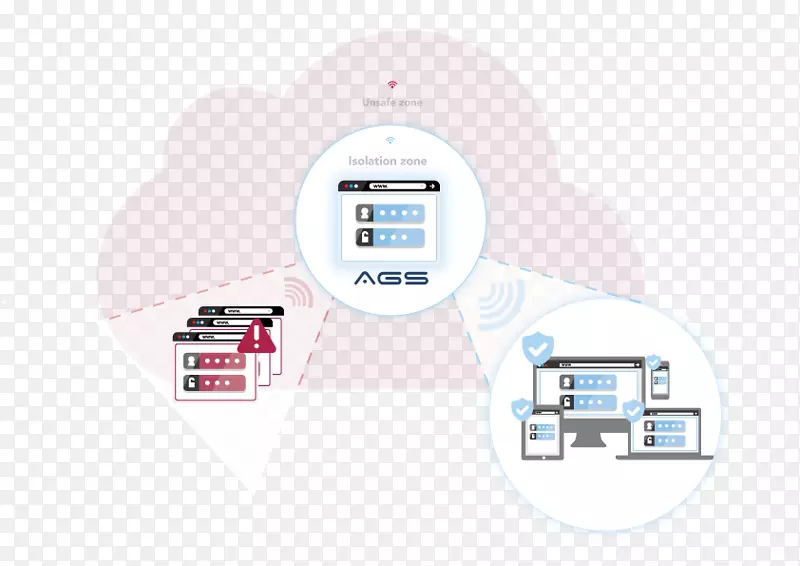 �������qIntegra��ѯ��s.l�߼���ȫ����-�࿨-������