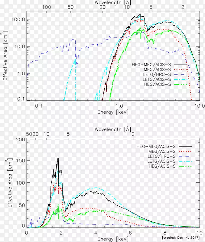 �ߵ��ͼ-��-������