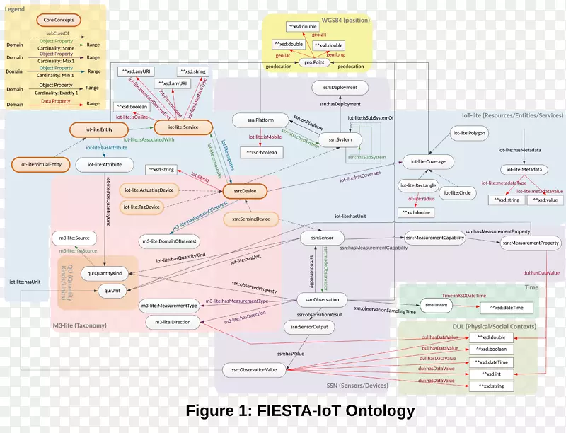 ����ͼ���-������