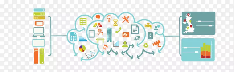 ������ҵ��������ݿ�ѧ���ݷ���-������