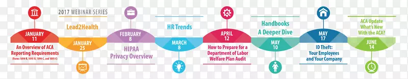 ƽ�����Ʒ�����-������