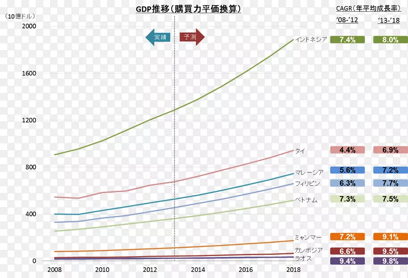 ���ߵ��ļ�-������