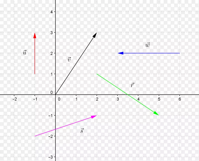 �ߵ��ͼ-��-������