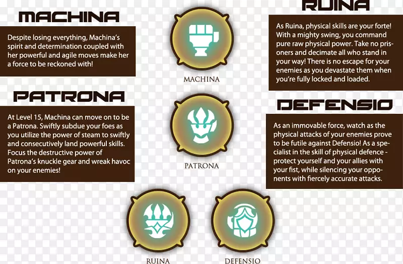 ������־���»�е-������