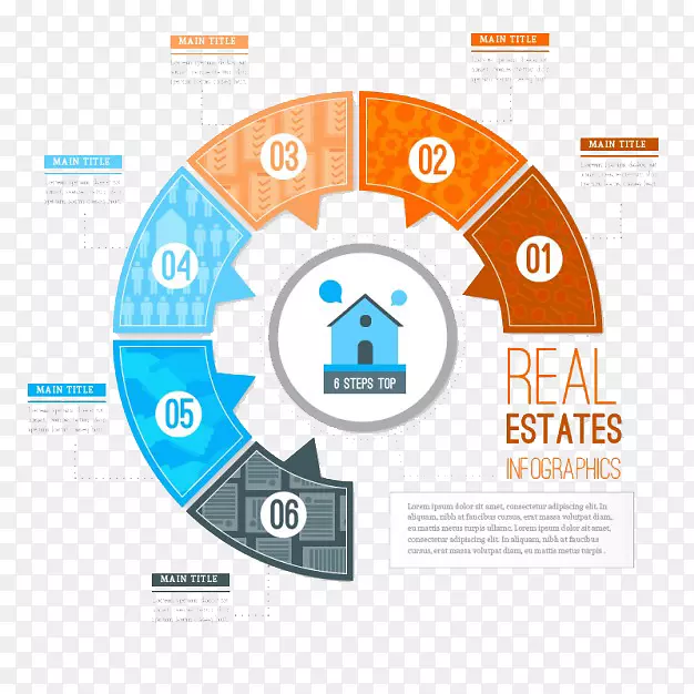 ������Ϣϵͳ��Ϣͼ��-��ҵȦ���-������