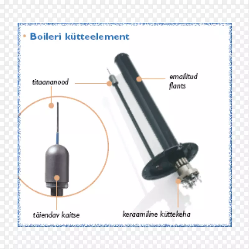 �Ǹ����-������