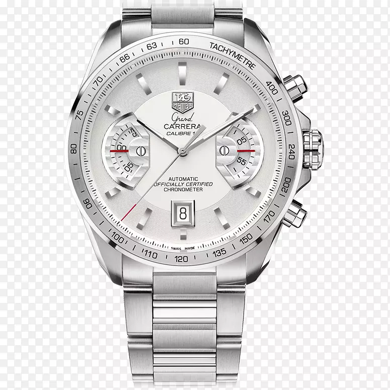 ��ʱ���Զ���ʱ����ʱ��������۸�-������