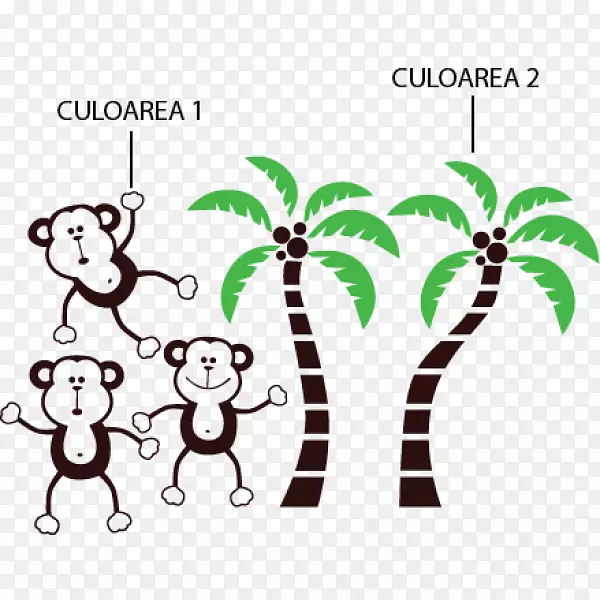 ������Ϊ����ֲ�������-������