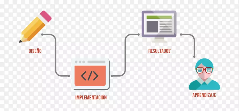 �����������ս��ҵ��-��ֵ����-������