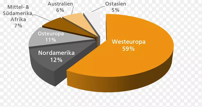 Ʒ�Ʋ������-������