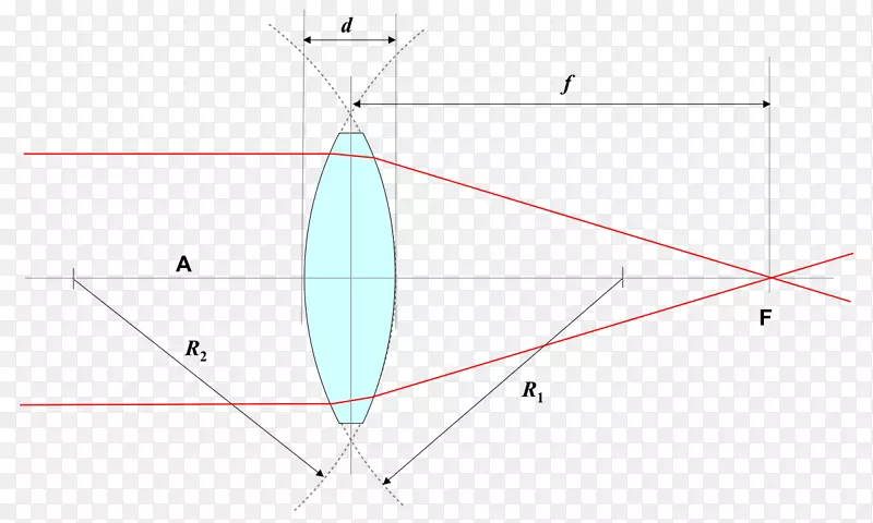 �����ε�-������-������