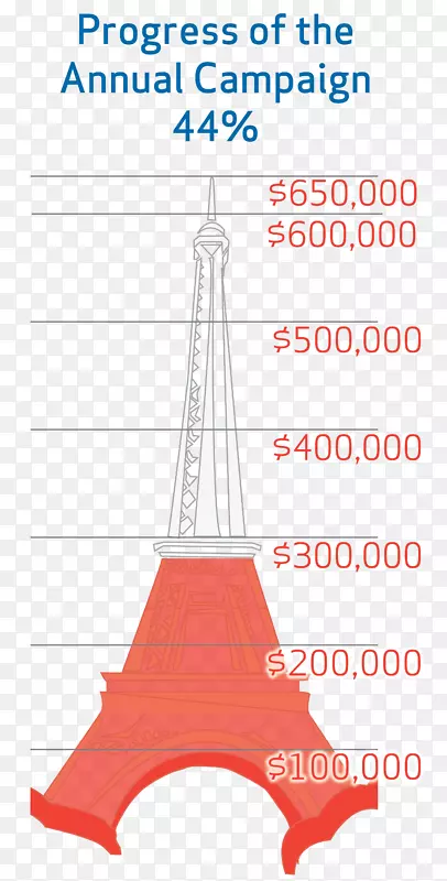 ֱ�ߵ����-������