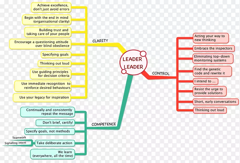 Ʒ�Ʋ������-������