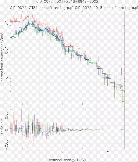 �߽ǵ�ͼ-������